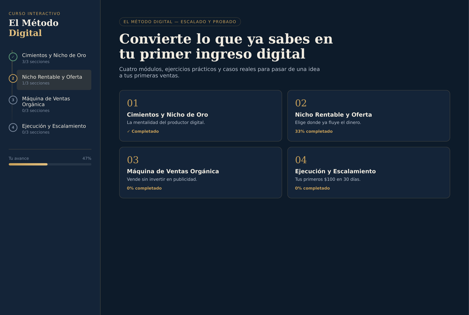 Captura real de la app interactiva de El Método Digital